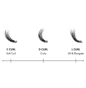 Pro Lace it Up Vegan Segment Lashes