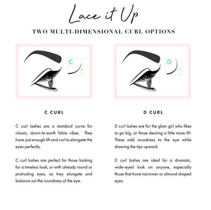 Lace It Up Starter Kit