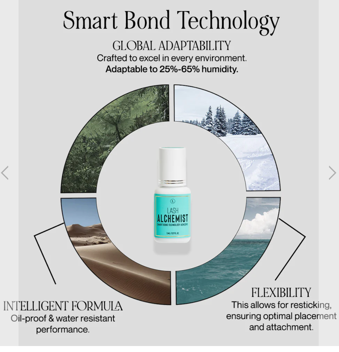 Lash Alchemist Professional Lash Adhesive